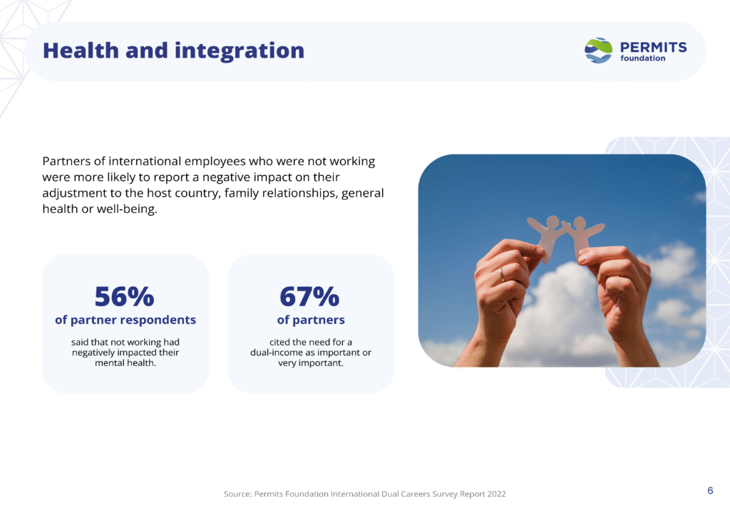 Copy of Permits Foundation Intro Slides 15 22 Page 6 Page