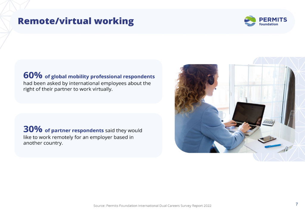 Copy of Permits Foundation Intro Slides 15 22 Page 6 Page