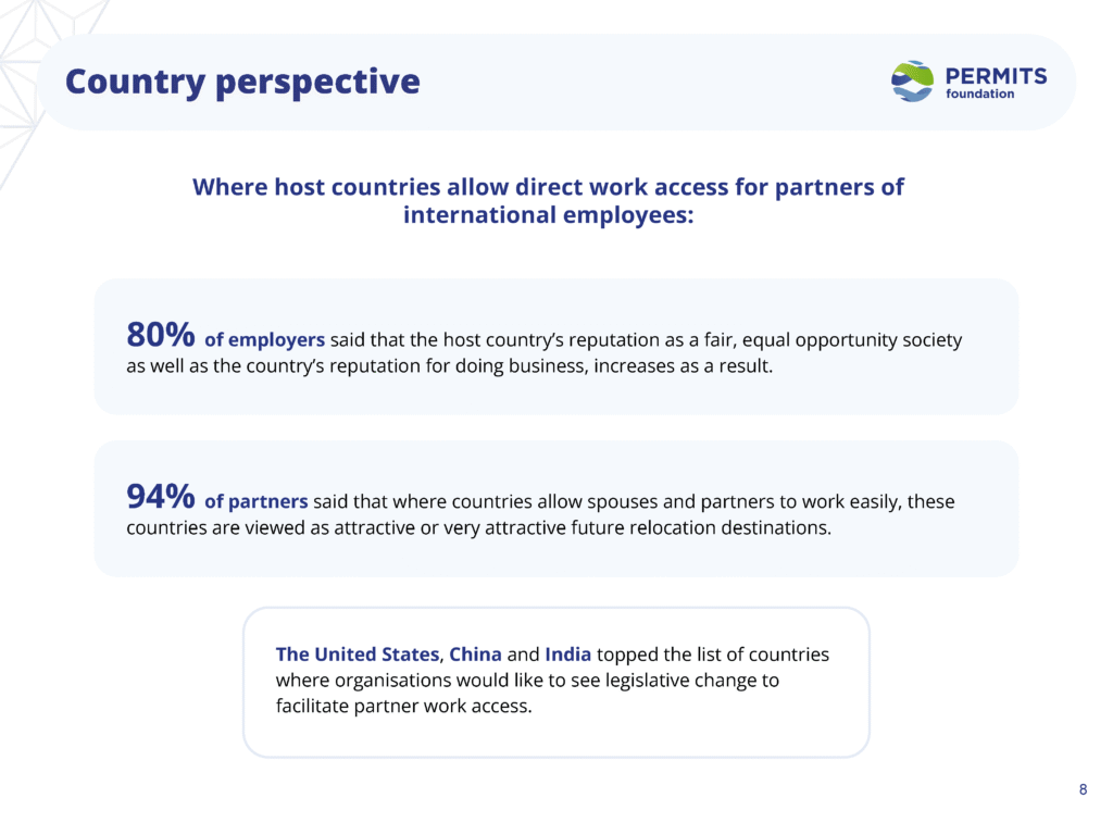 Copy of Permits Foundation Intro Slides 15 22 Page 6 Page